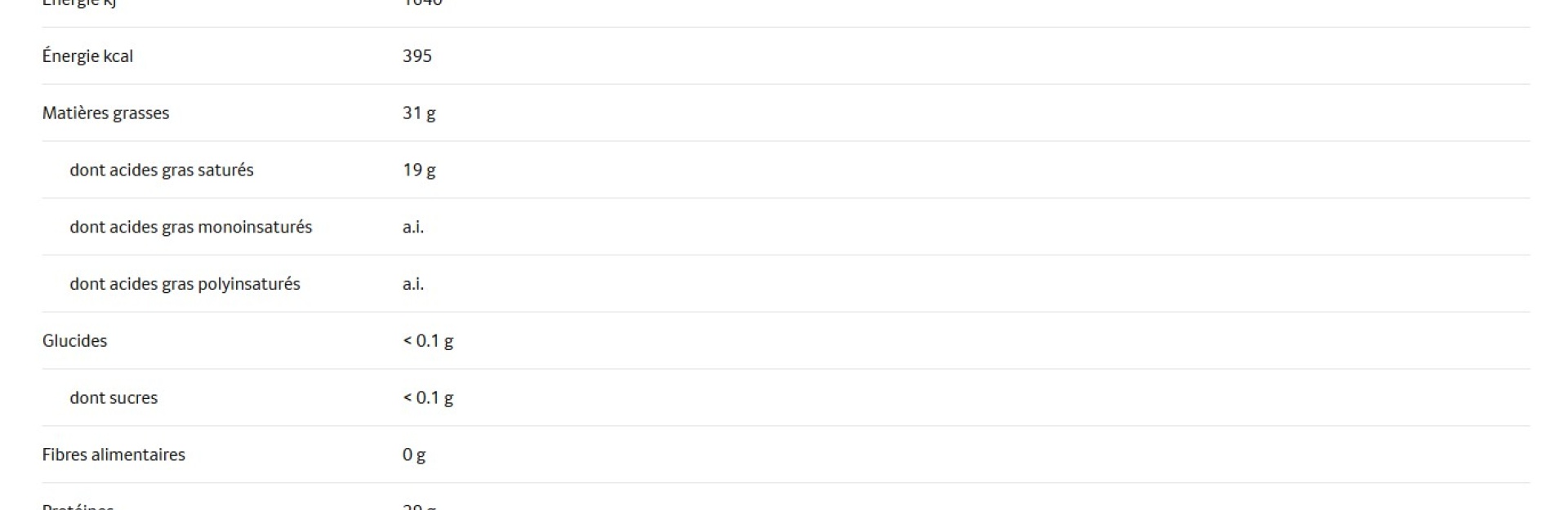 Tabelle mit Nährwertangaben für ein Lebensmittel pro 100 g.