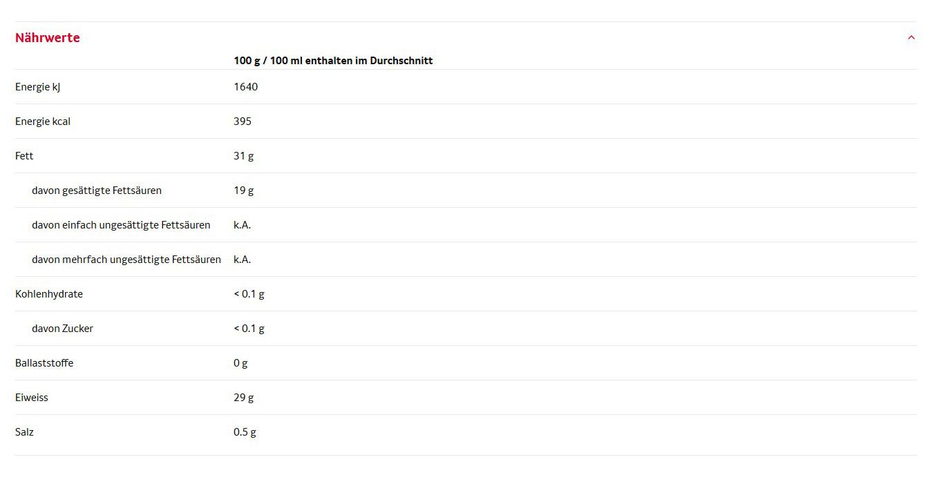 Nährwerttabelle mit Angaben zu Energie, Fett, Kohlenhydraten, Eiweiß und Salz pro 100 g.