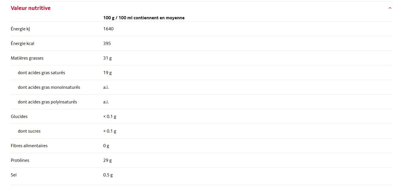 Tabelle mit Nährwertangaben für ein Lebensmittel pro 100 g.