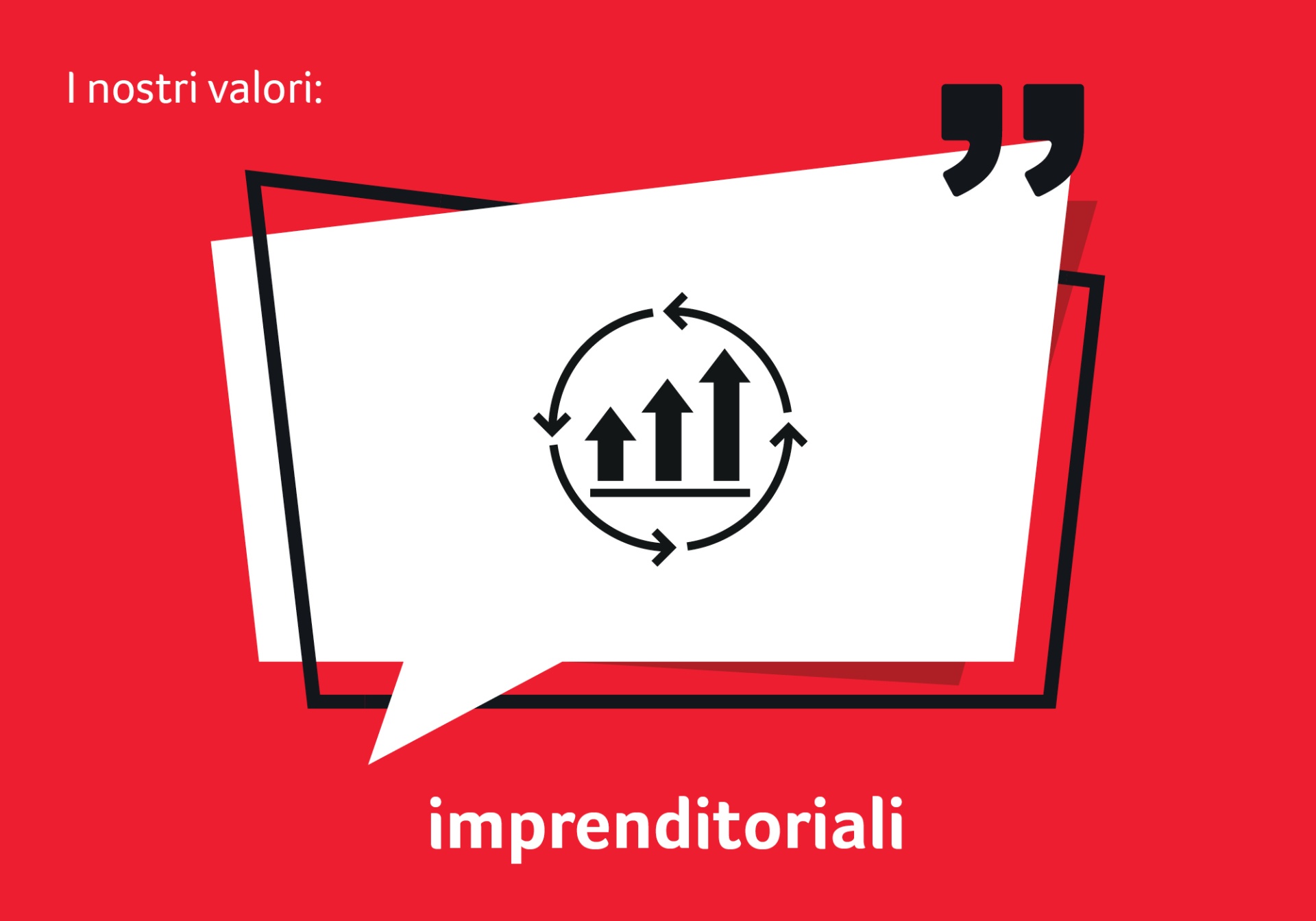Valori di Transgourmet Prodega &ndash; imprenditoriale: autonomo, orientato alle opportunit&agrave; ed efficiente nel commercio all&rsquo;ingrosso alimentare.